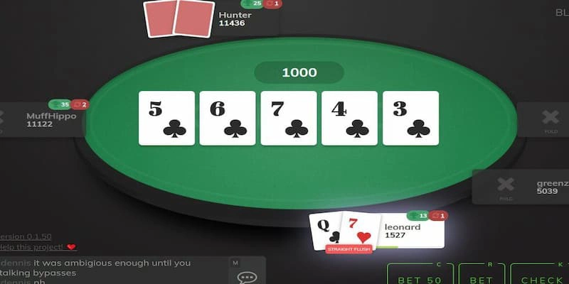 Luật chơi poker - Trình tự của ván bài